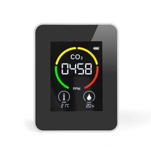 Mesureur de qualité de l’air intérieur