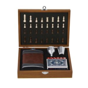 Set Flacon Menzie